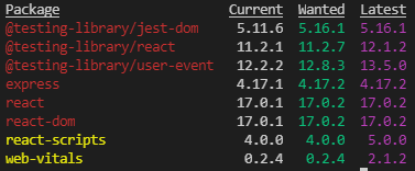 Command line output after running npm outdated (skipped location column)